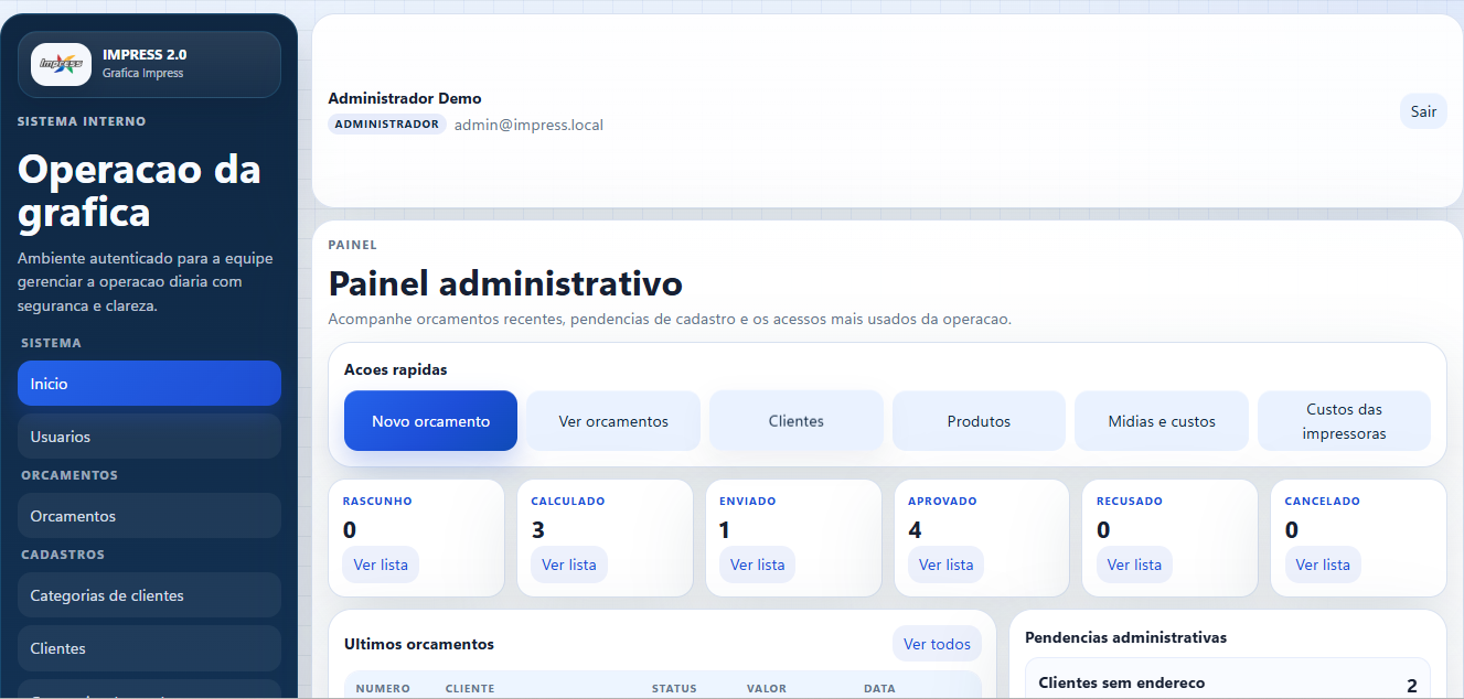Painel administrativo do sistema de gestão para gráfica